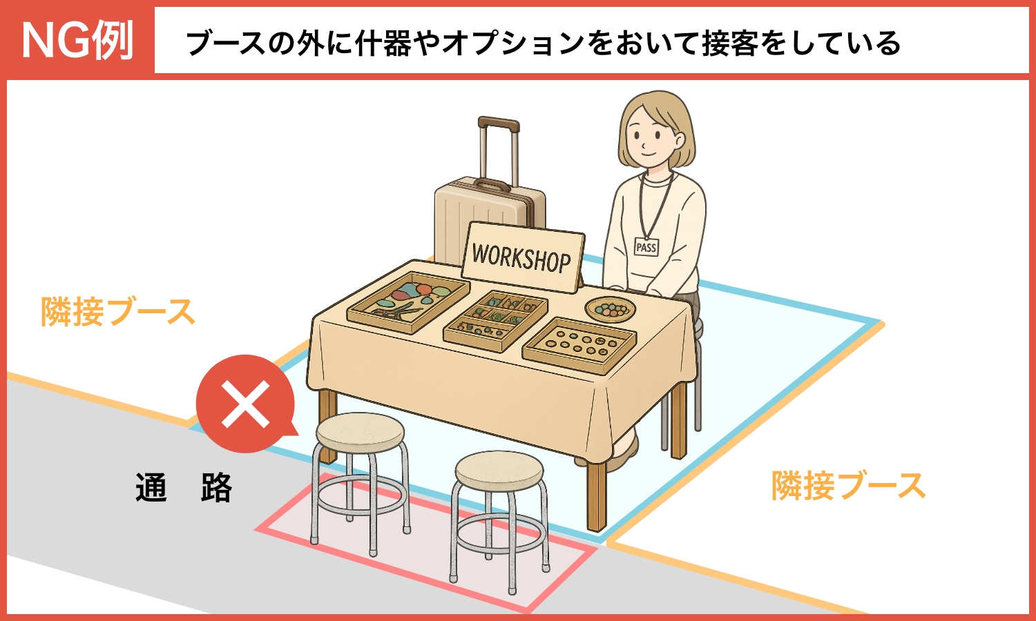 ブースのはみだし禁止